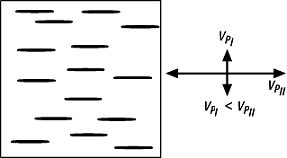 Petrophysik