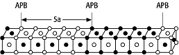 Antiphasengrenze