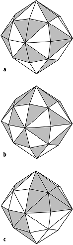 Antisymmetriegruppen