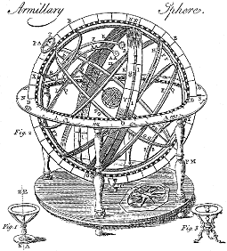 Armillarsphäre