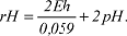 Redoxpotential