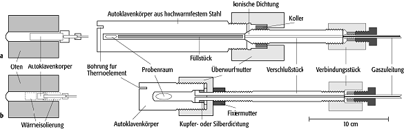 Hydrothermal-Apparatur