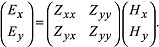 Impedanztensor