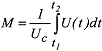 induzierte Polarisation