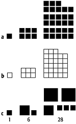 Bildstatistik