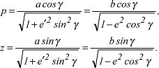 Rotationsellipsoid