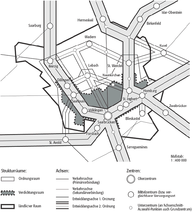 Kartenschema