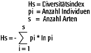 Shannon-Index