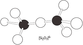 Silicat-Kristallchemie