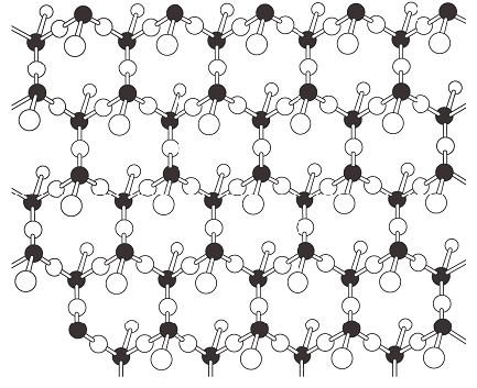 Silicat-Kristallchemie