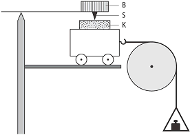 Sklerometer