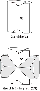 Staurolith