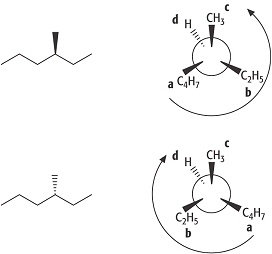 Stereoisomerie