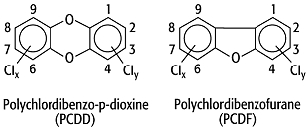 Dioxine