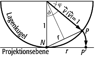 Lagenkugelprojektion