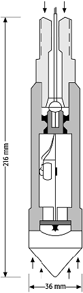 Drucksondierung