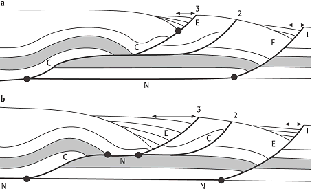 tektonische Inversion