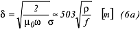elektromagnetische Verfahren