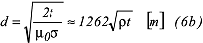 elektromagnetische Verfahren