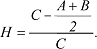 mechanische Abplattung