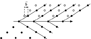 mechanische Zwillingsbildung