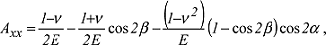 Überbohrmethode