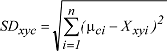 Minimum-Distance-Verfahren