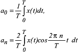 Feldtransformation