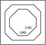 Wachstumsform