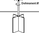 Flügelsonde