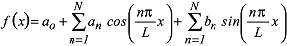 Fouriersynthese