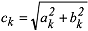 Fouriertransformation