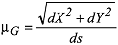 Gauss-Krüger-Koordinaten