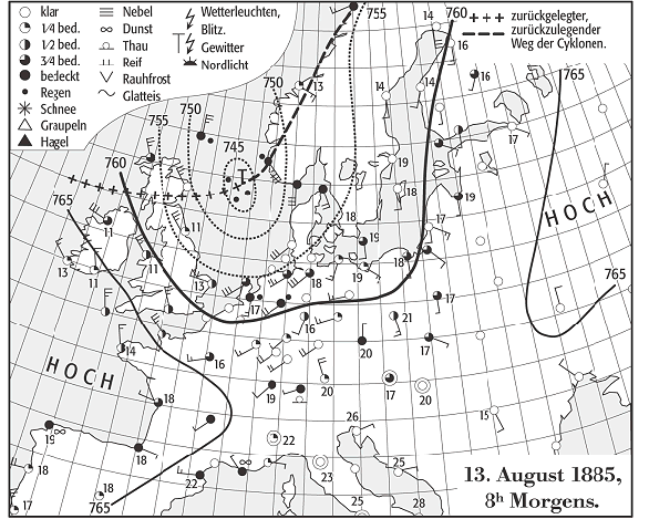 Wettervorhersage 