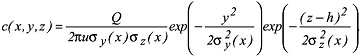 Gauss-Modell