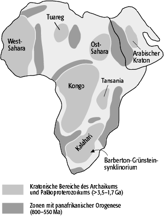 Panafrikanische Faltung