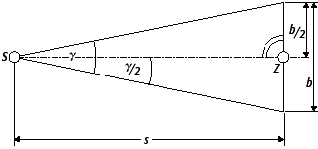 parallaktisches Dreieck