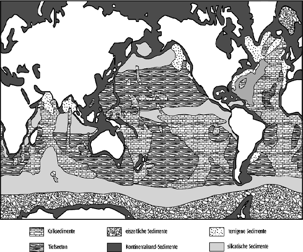 pelagische Sedimente