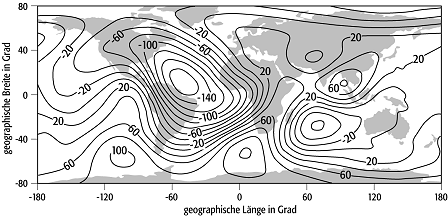 geomagnetische Säkularvariation