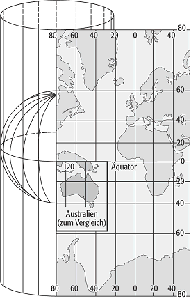 Zylinderentwürfe